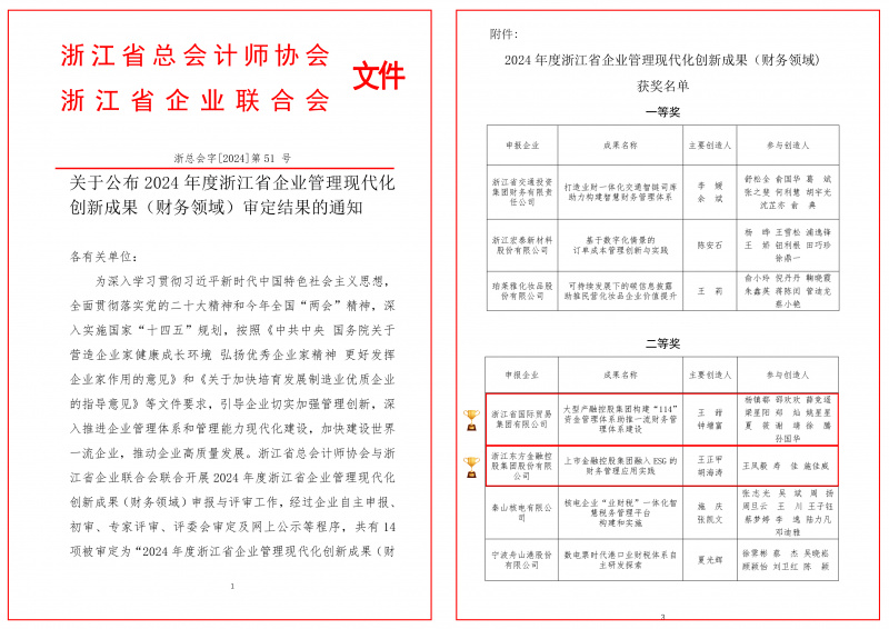 財務(wù)獎項.jpg